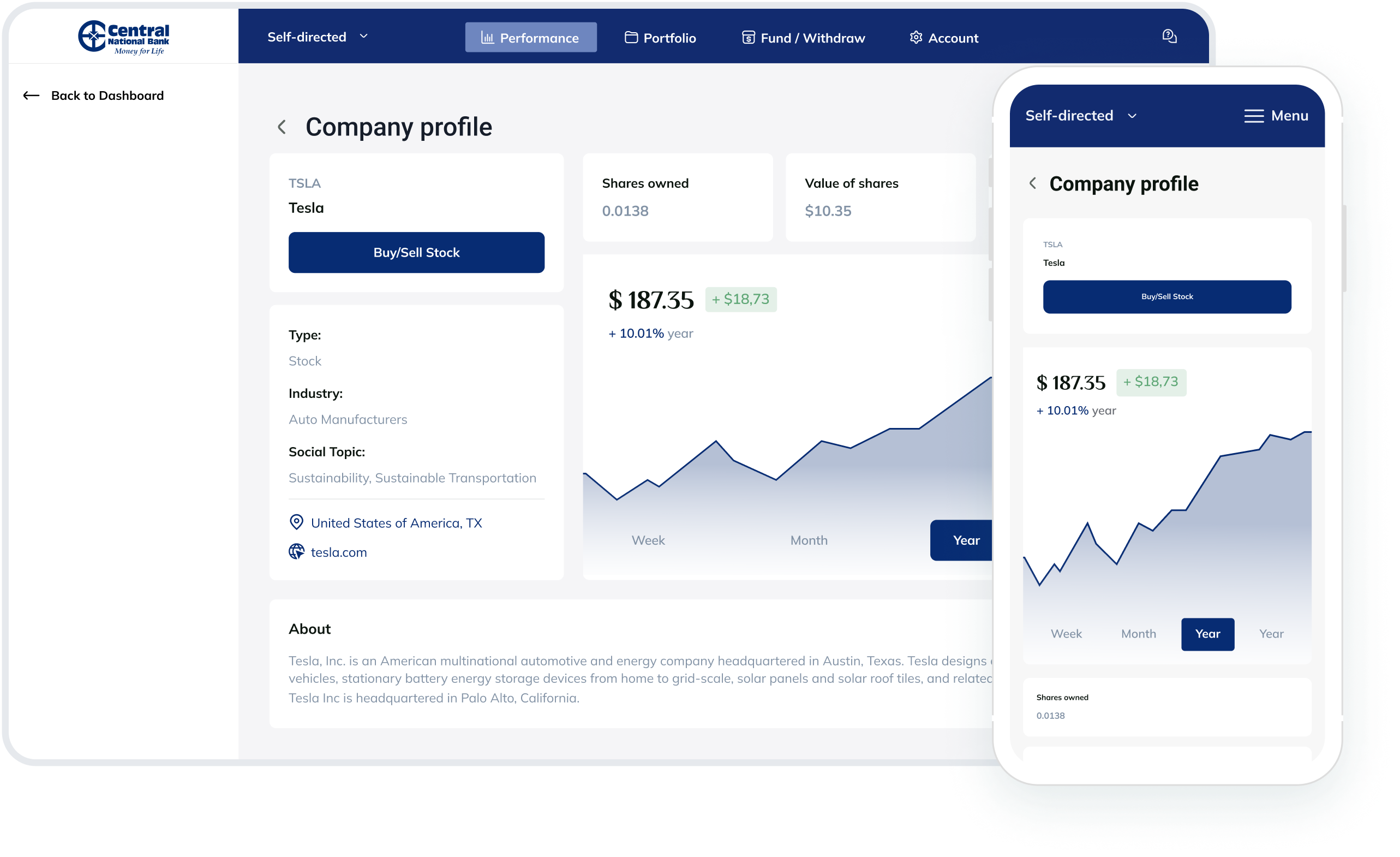 Digital investing dashboard screen